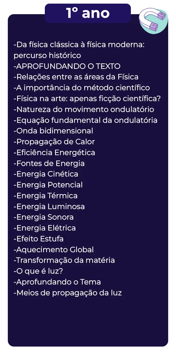 conteúdos fisica 1º ano